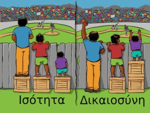 Σύγκρουσή ισότητας και δικαιοσύνης
